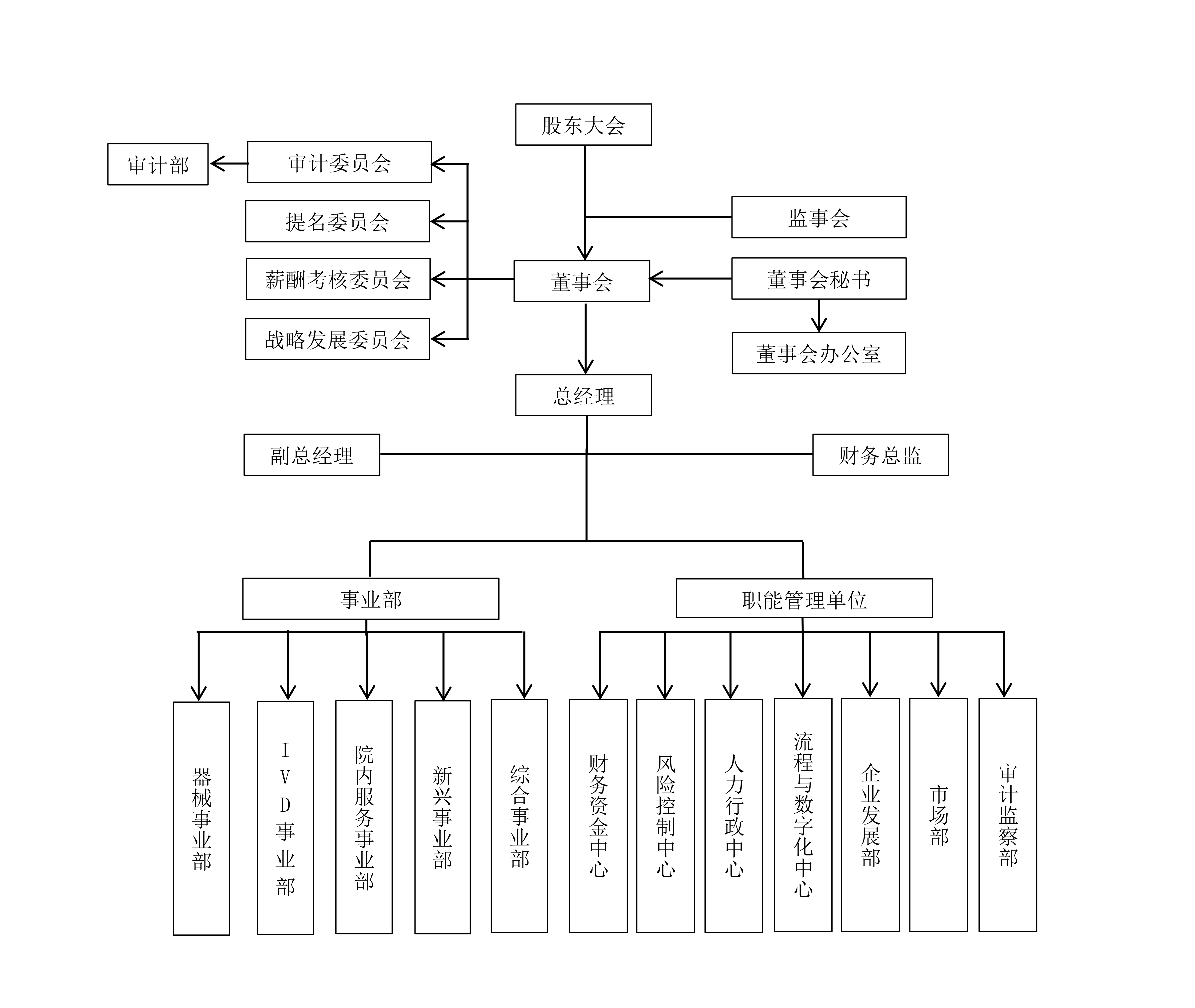 ����mansion88��(�й���½)�ٷ���վ